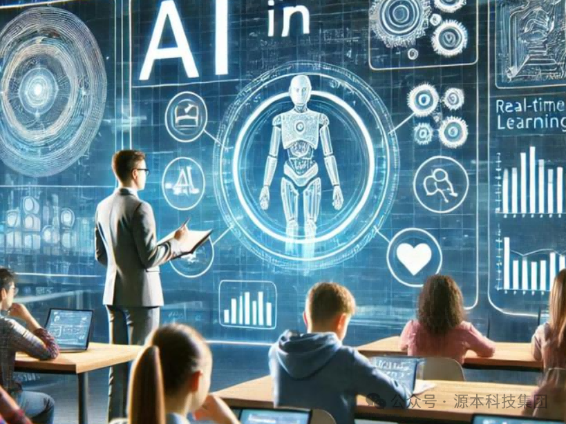 艾弗森贝博ballbet官网科技-本科生掌握大数据、云原生、AI-竞赛保研求职的“超车秘籍”来了！